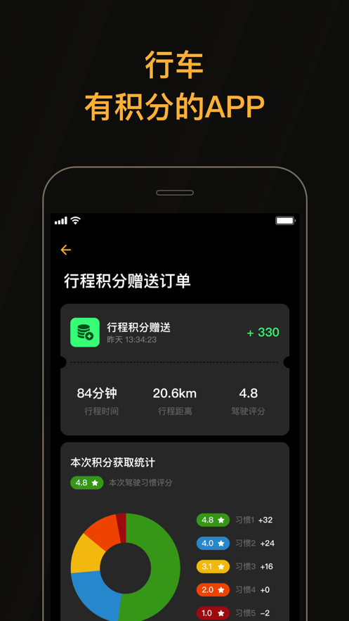 利天出行app截图3