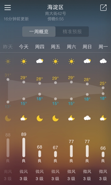 明一天气预报截图2