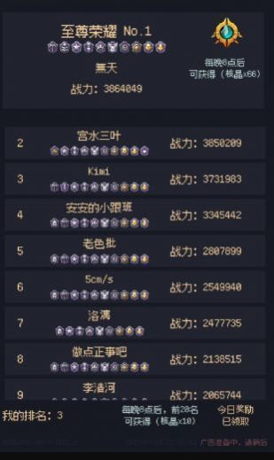 未知觉醒被放弃的Z市