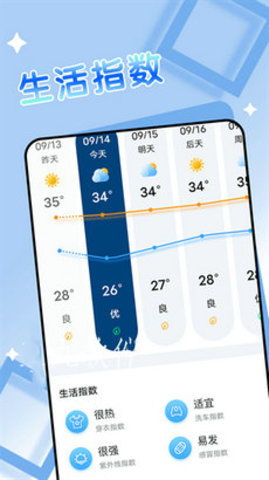 得来天气预报截图3
