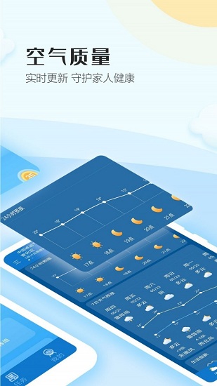 天气视界app截图2