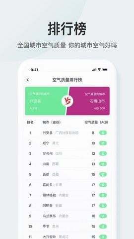 51天气预报截图2