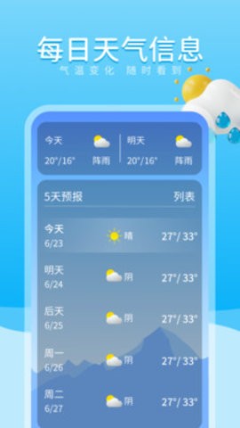 吉时天气通app