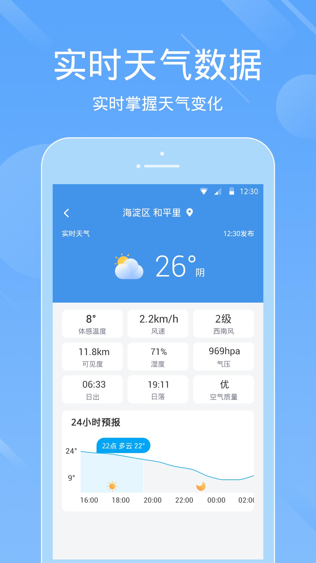 一画天气预报截图3