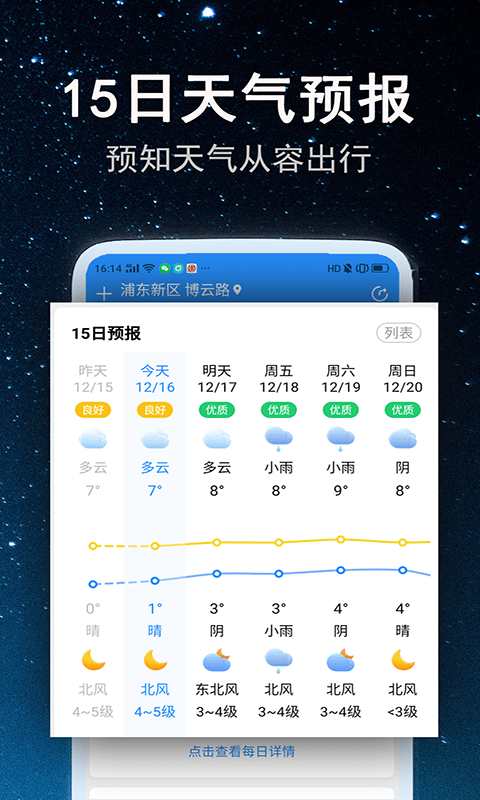 省心天气预报截图2