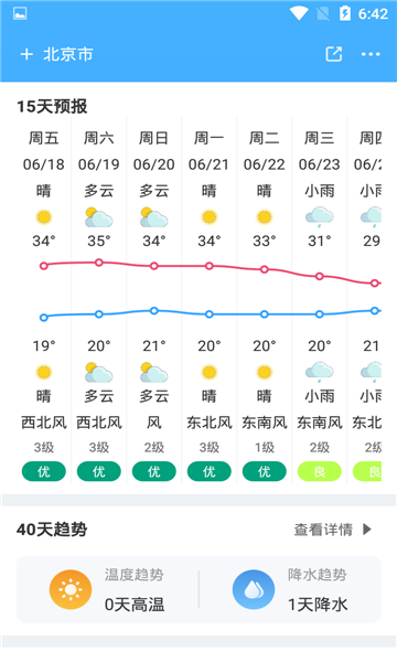 青芒天气app截图2
