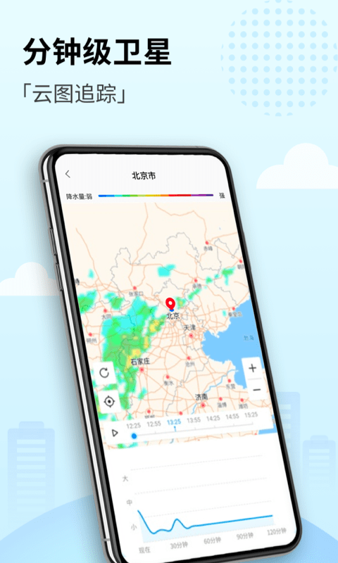 喜悦天气预报截图3