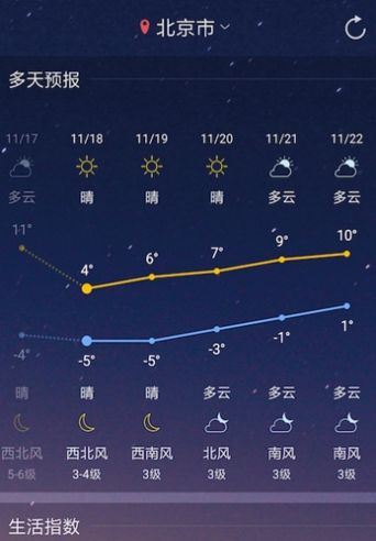 新趣天气APP安卓版截图3