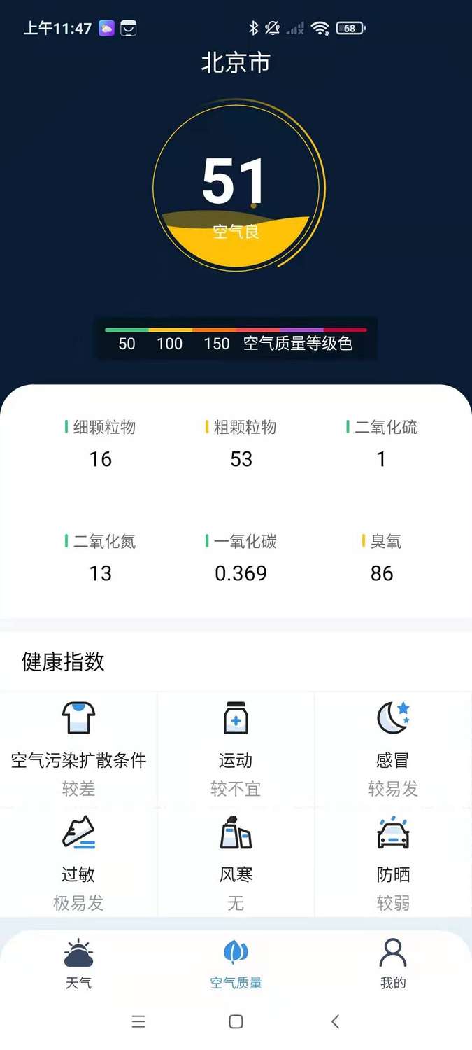 端正天气app截图2