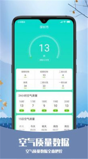 磨叽天气预报截图2