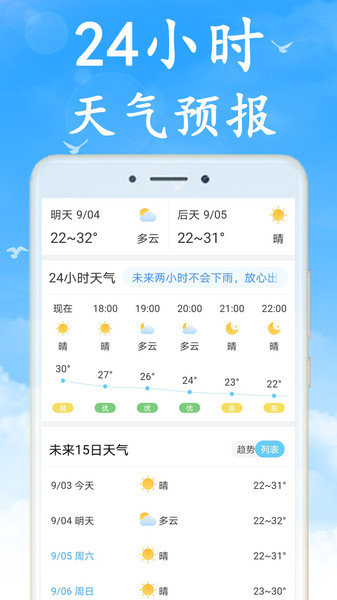 海燕天气预报截图2