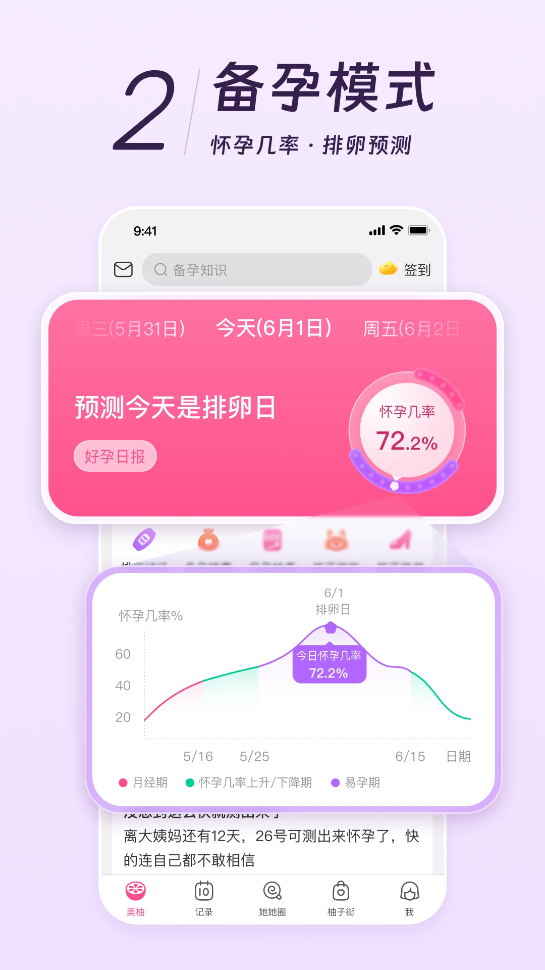 美柚月经