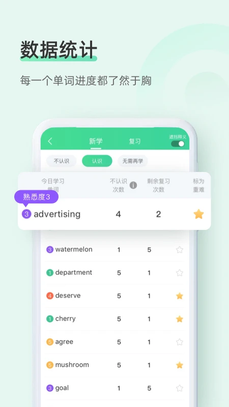 知米背单词网截图3