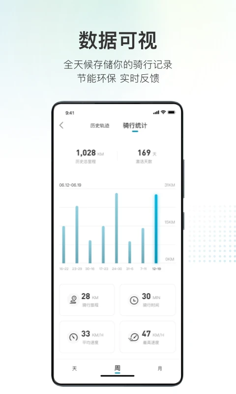 派电出行2023版截图2