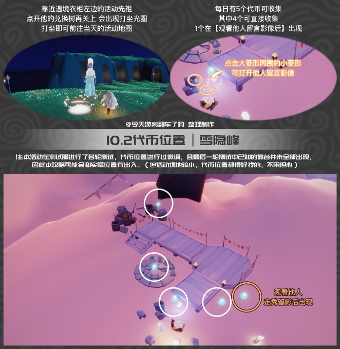 光遇10.2时装节第2天代币位置