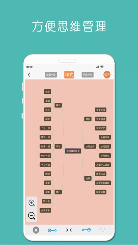 MindNode思维导图截图2