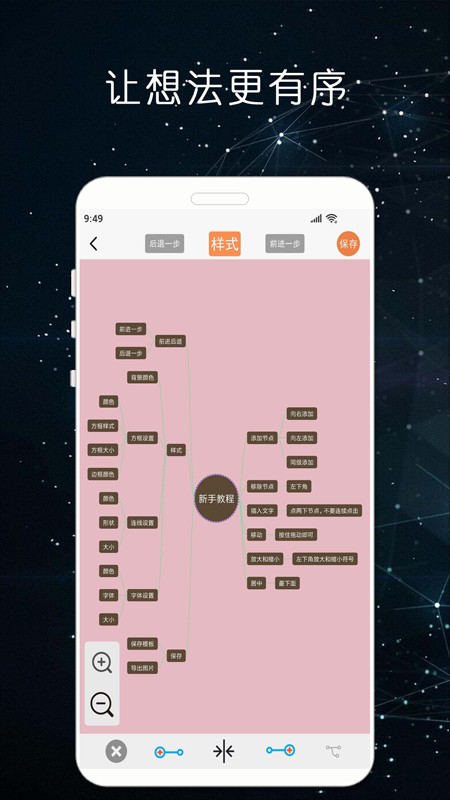 MindNode思维导图截图3