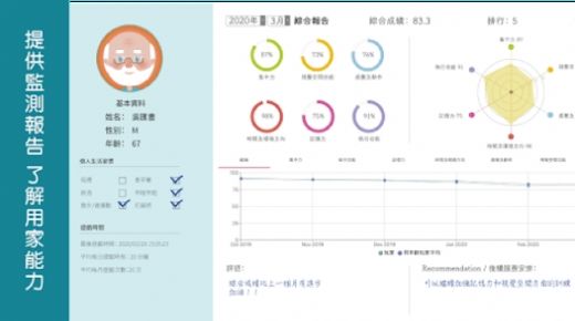 脑有记2截图1