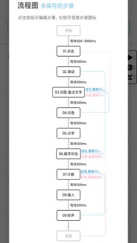 超级点击器安卓版