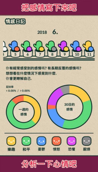 我的仙人掌园截图2