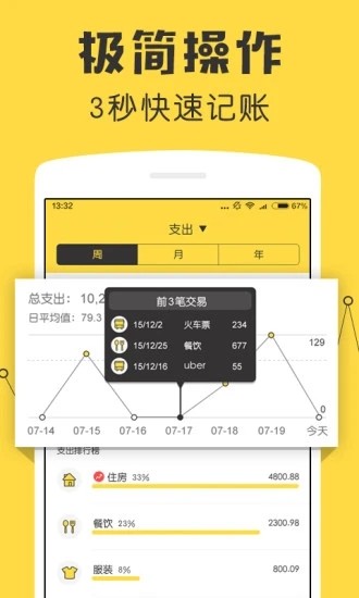 鲨鱼记账安卓版v4.44.4截图2