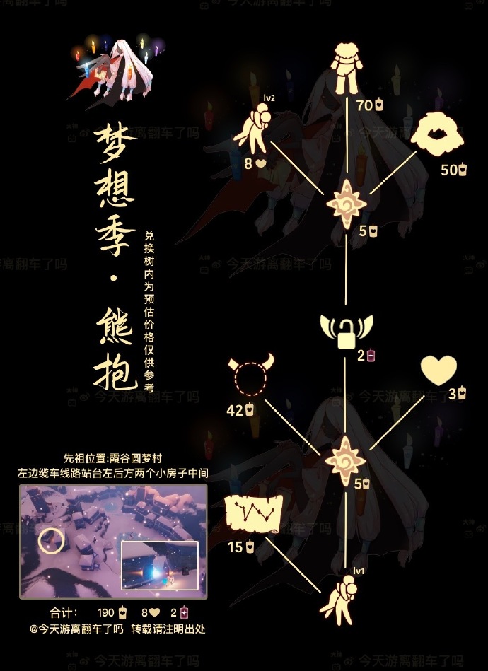 光遇梦想季熊抱雪人先祖兑换表