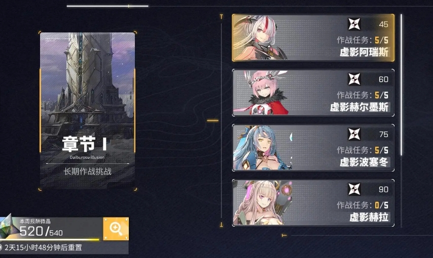 交错战线周本奖励汇总