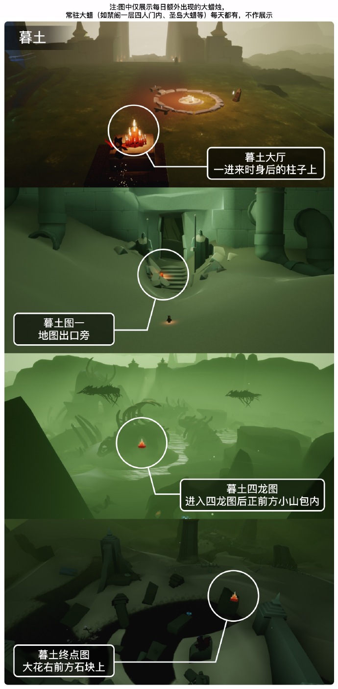 光遇1.9大蜡烛位置