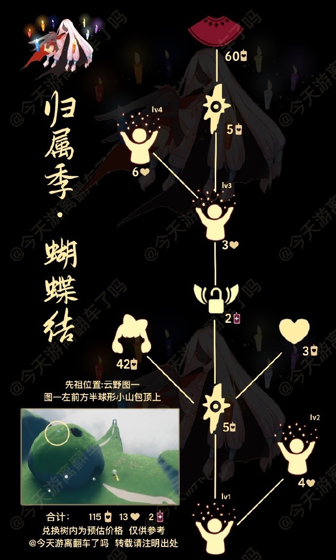光遇归属季蝴蝶结先祖位置及兑换树
