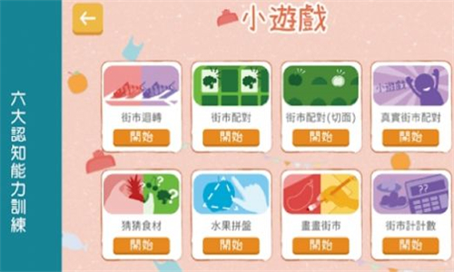 脑有记2中文版截图4