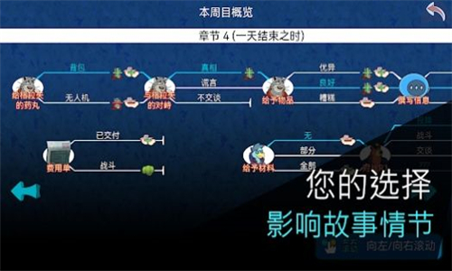 鳄鱼侦探布罗格中文版截图3