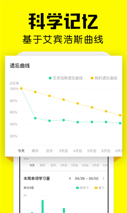疯狂背单词app截图2