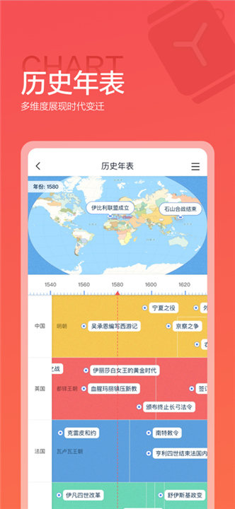 全世界APP截图4