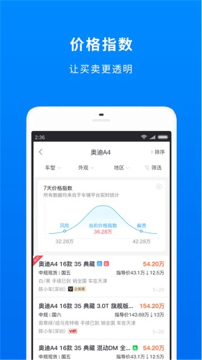 车镇车源截图2