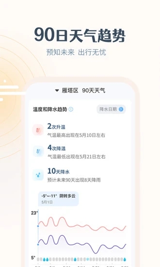 最美天气手机版