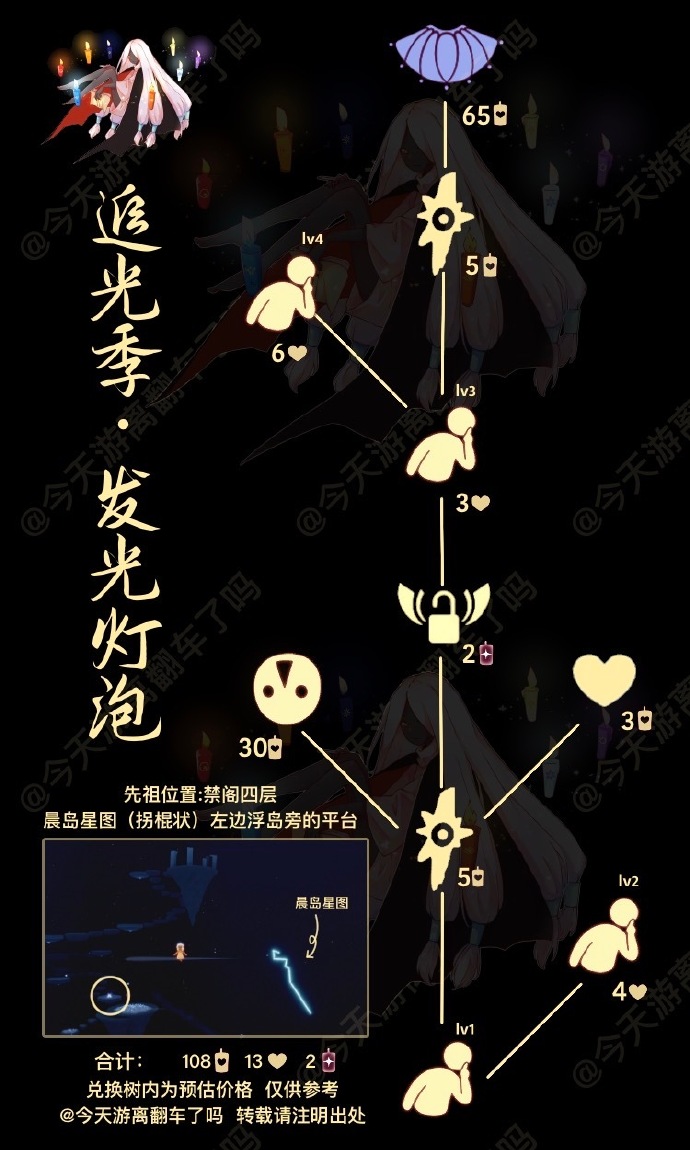 光遇追光季静光学者兑换树