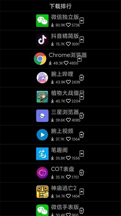 唯趣应用商店app