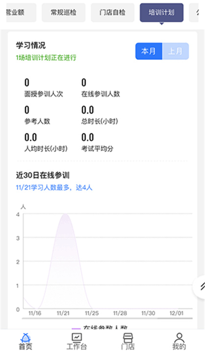 慧运营APP截图1