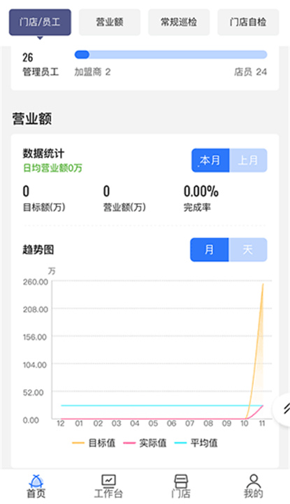 慧运营APP截图5