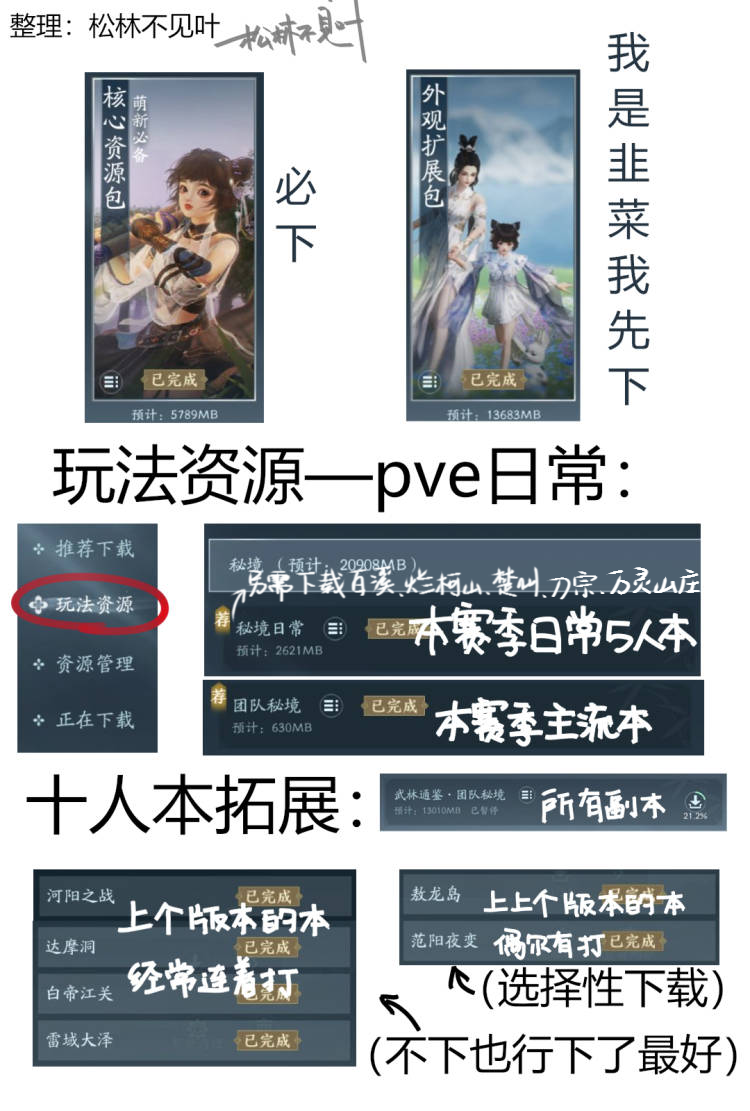 剑网三无界下载哪些资源