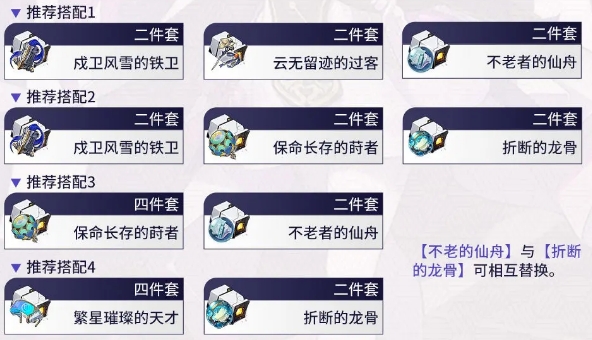 崩铁符玄遗器及词条推荐