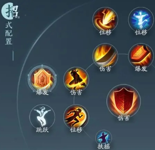 剑网三无界分山劲苍云PVE怎么玩