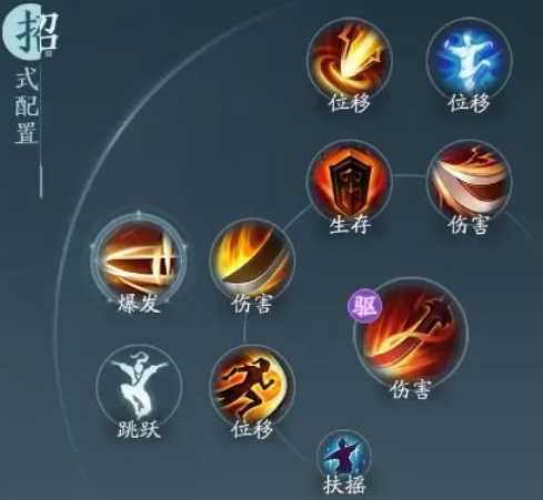 剑网三无界铁骨衣苍云怎么玩