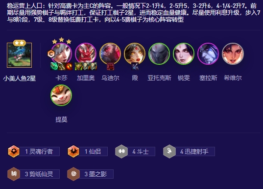 云顶之弈斗射卡莎阵容运营