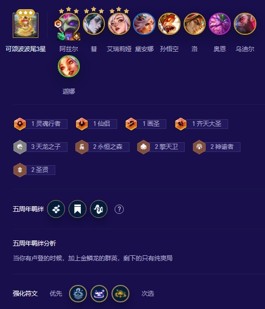 云顶之弈五周年时光机阵容推荐 群英卢登