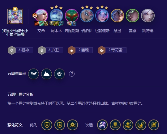 云顶之弈五周年时光机阵容推荐 源计划护卫狙