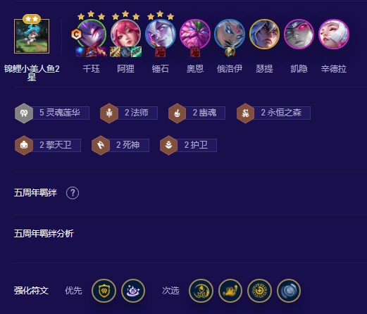 云顶之弈画中灵阵容推荐 千山鸟飞珏