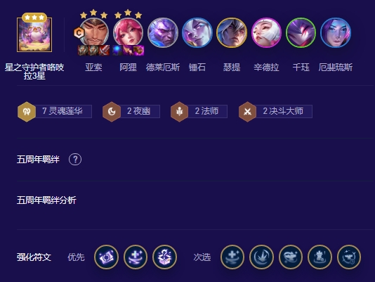 云顶之弈画中灵阵容推荐 拼多多亚索