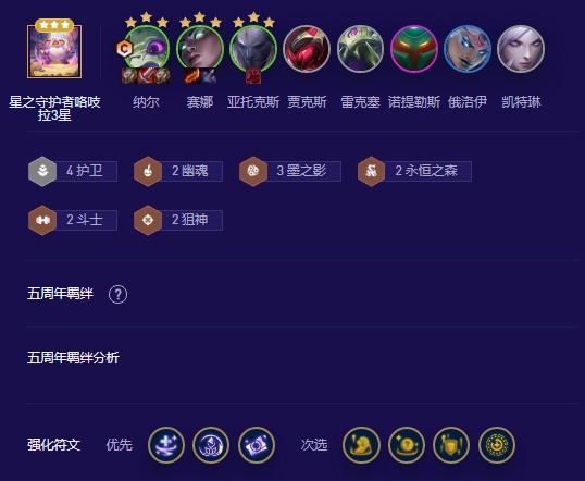 云顶之弈画中灵版本阵容推荐 拼多多纳尔