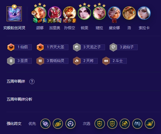 云顶之弈画中灵版本阵容推荐 天仙风女